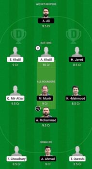 ALZ vs HAM Fantasy Suggestion Team 1